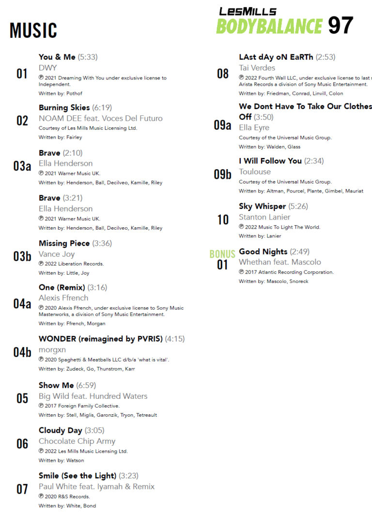 97 Notes BODYBALANCE #97 Is Out Now! | Warwickshire Fitness